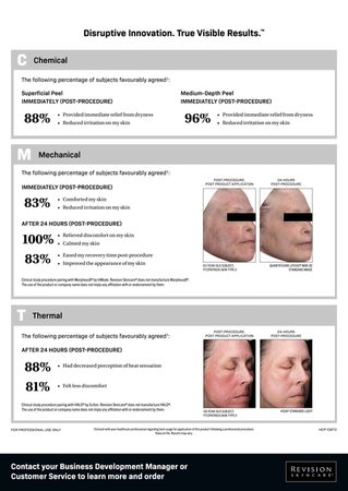 Revision Skincare® CMT Post-Procedure Cream Leave Behind A4 Leaflet