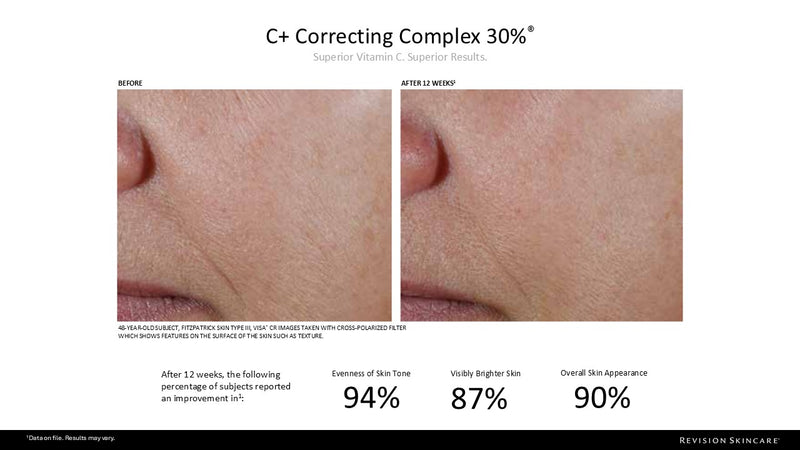 C+ Correcting Complex 30%™