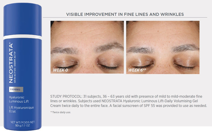 NEOSTRATA® Hyaluronic Luminous Lift