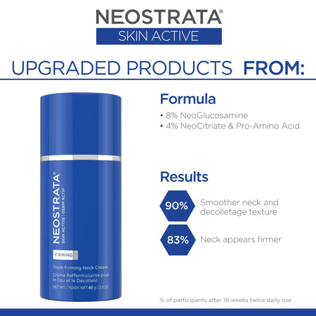 NEOSTRATA® Skin Active Triple Firming Neck Cream With MicroDiPeptide229®