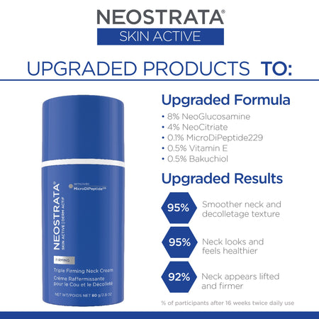 NEOSTRATA® Skin Active Triple Firming Neck Cream With MicroDiPeptide229®