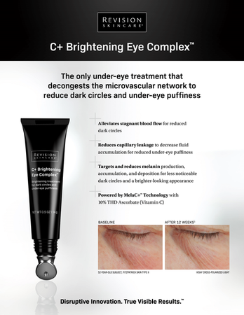 Revision Skincare® C+ Brightening Eye Complex™ Leave Behind A4 Leaflet